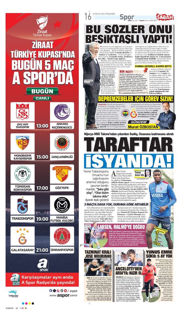 Gazetelerde Günün Spor Sayfaları @ Mackolik.com