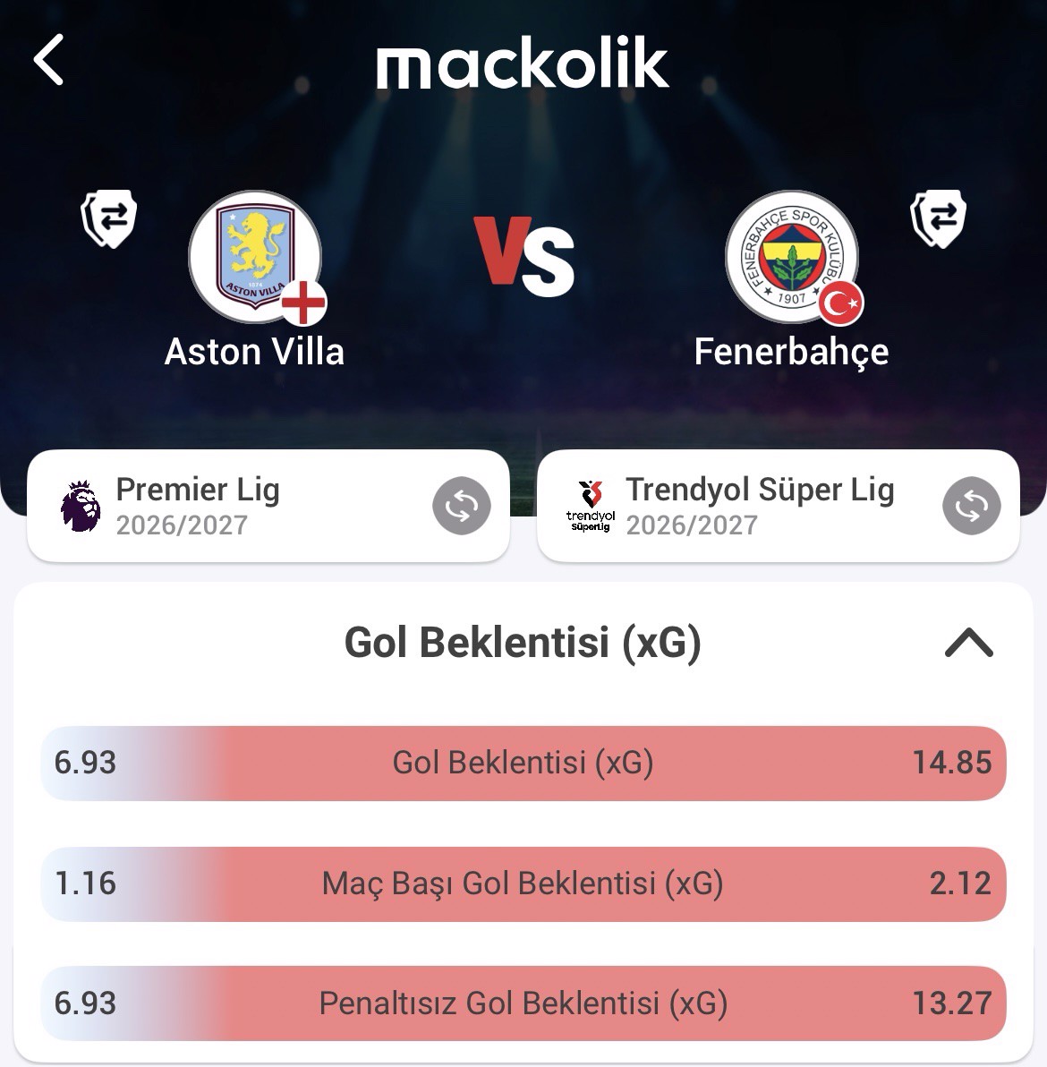 Takım Karşılaştırma: Aston Villa - Fenerbahçe @ Mackolik.com