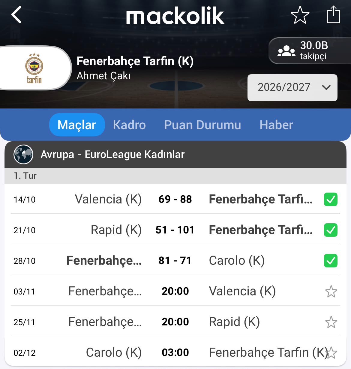 Fenerbahçe Tarfin'den üst üste üçüncü galibiyet @ Mackolik.com