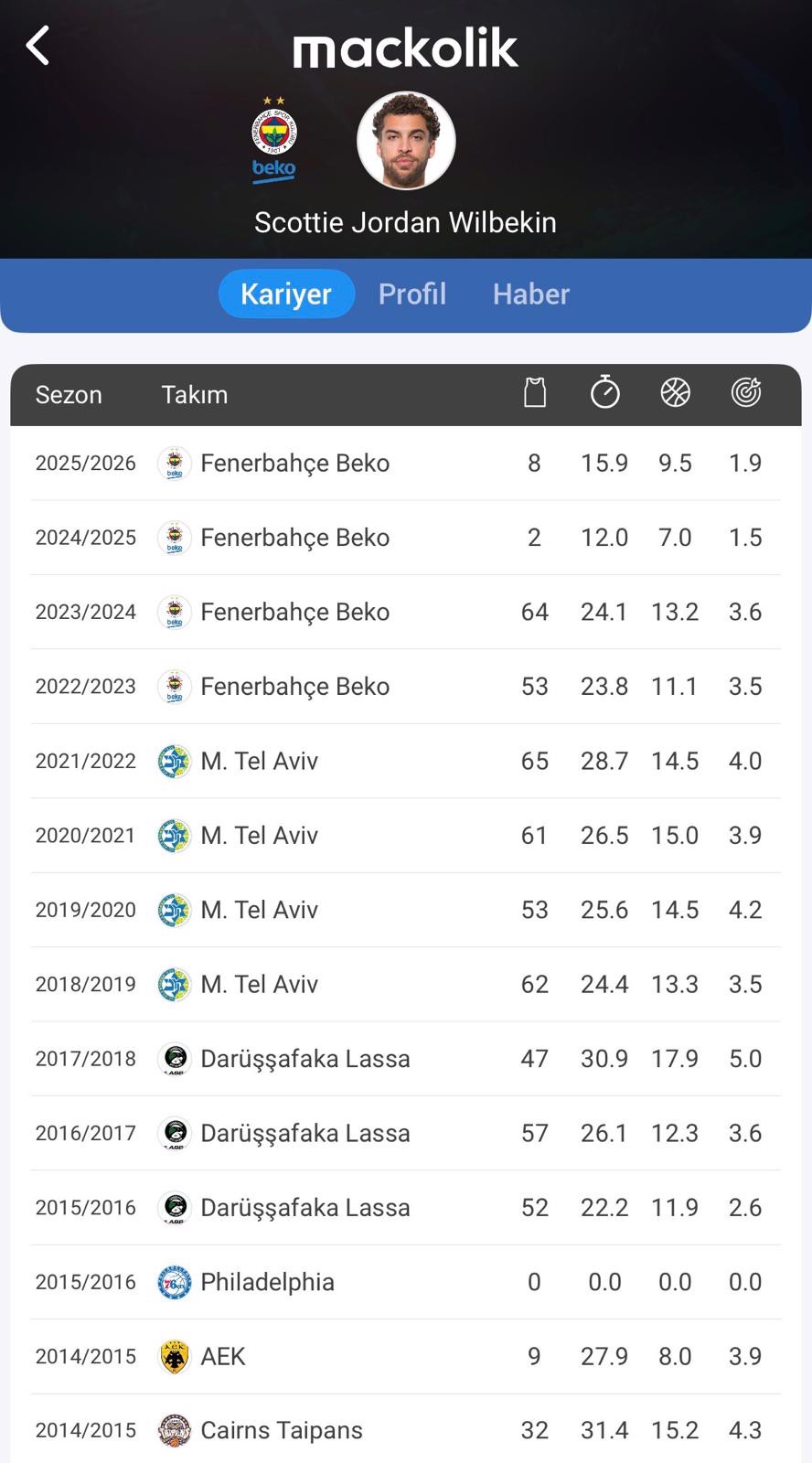 c37bb194-8ee0-4a33-b46c-0f6e2d0010ef