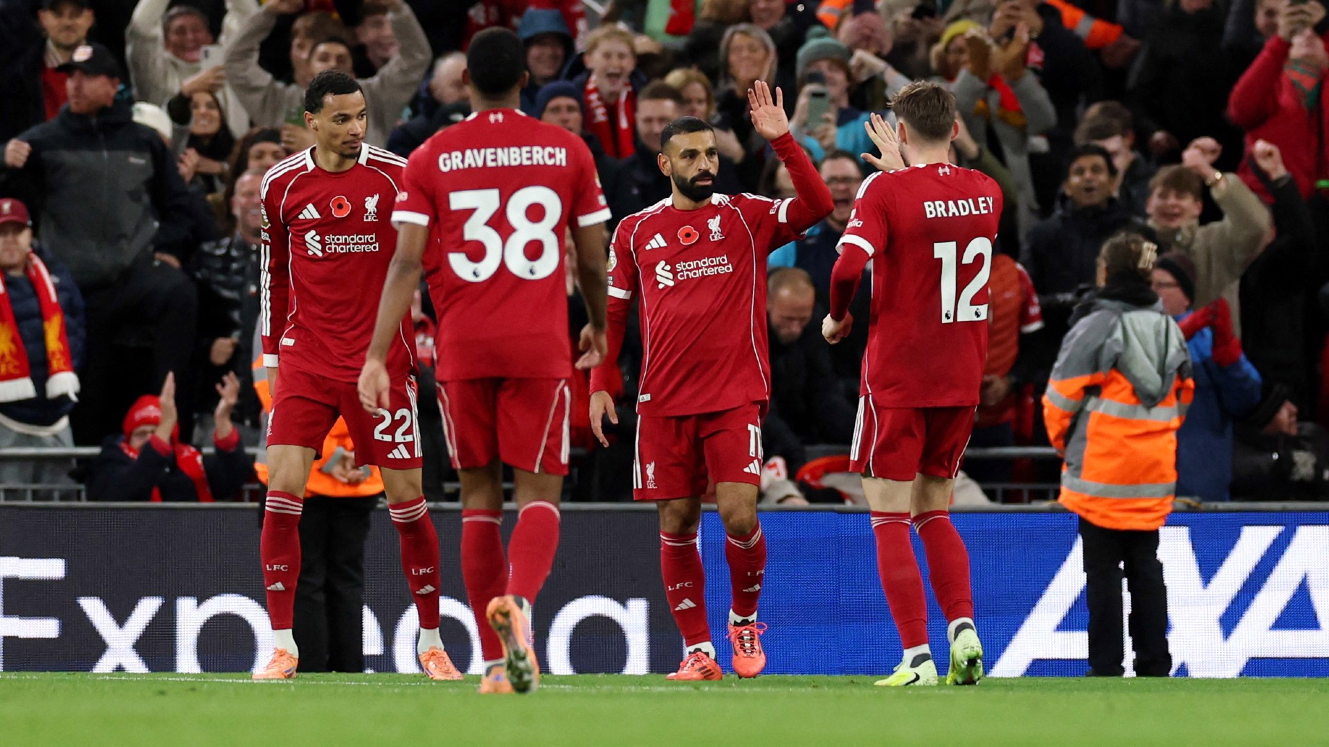 Liverpool - Sunderland : tout ce qu'il faut savoir