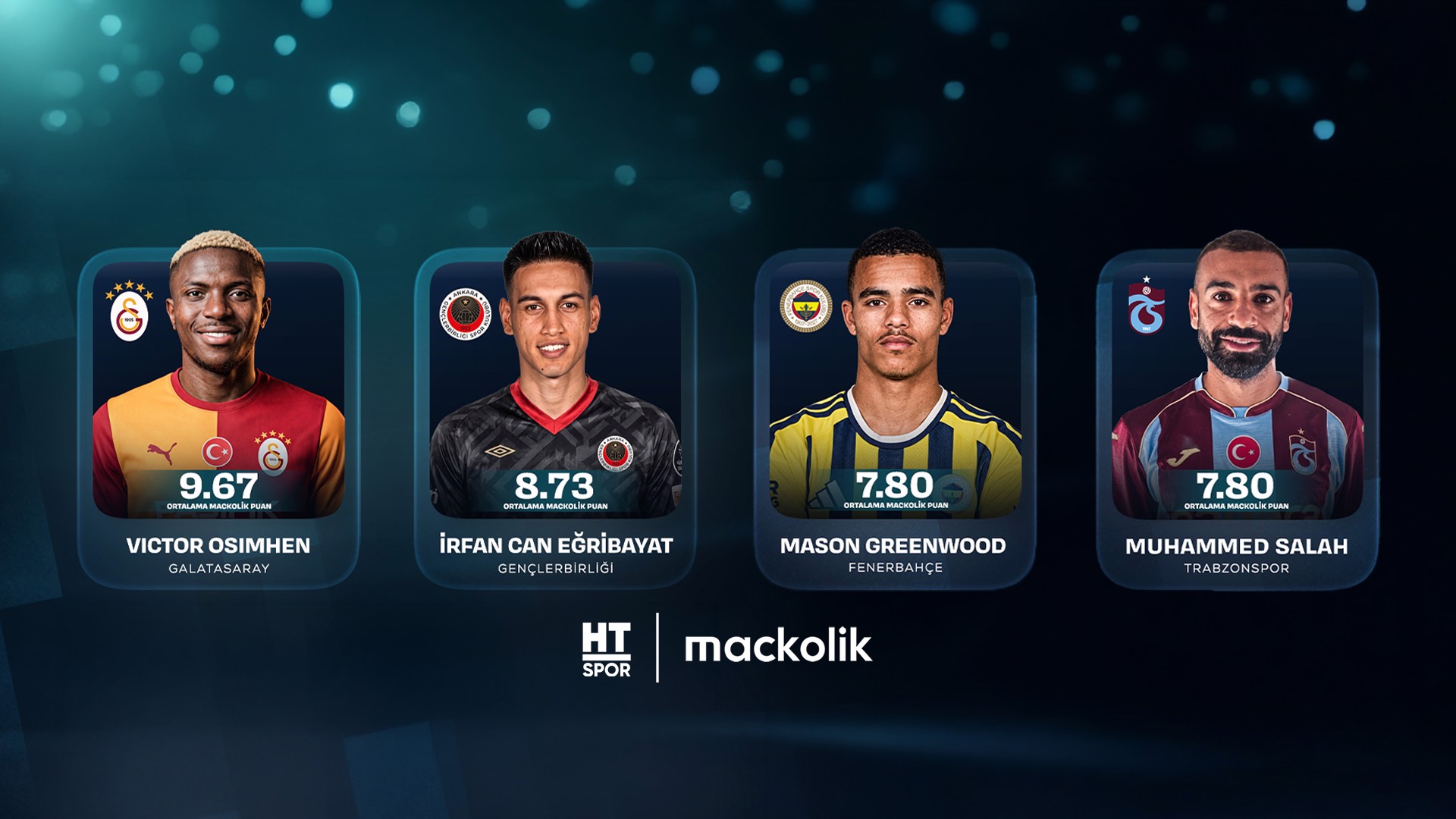 Mackolik ile HT Spor, 'ayın futbolcusu'nu seçiyor