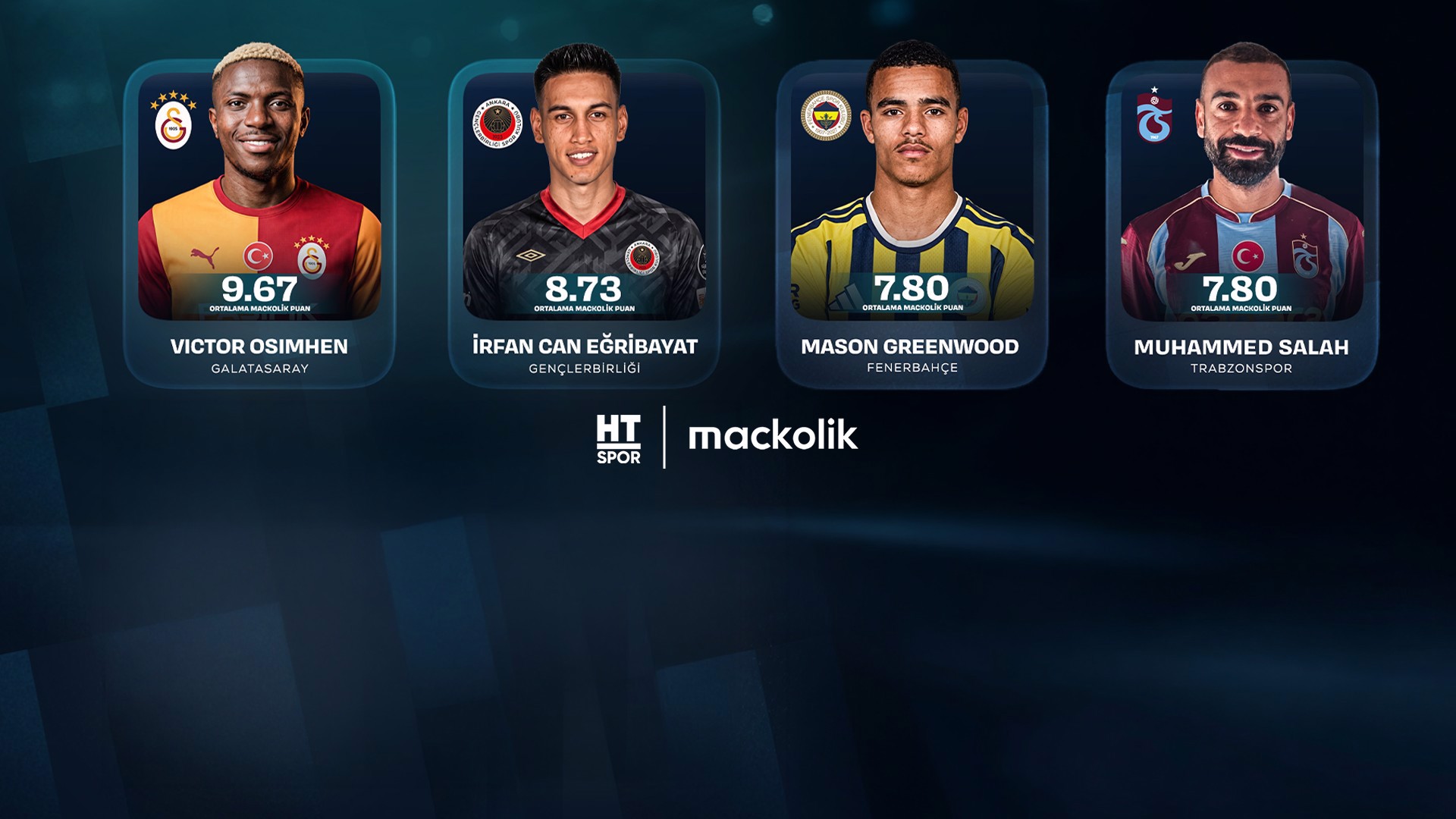 Mackolik ile HT Spor, 'ayın futbolcusu'nu seçiyor