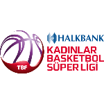Halkbank KBSL