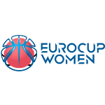 Eurocup Kadınlar
