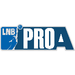 LNB Pro A