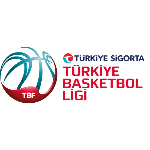 Türkiye Sigorta TBL