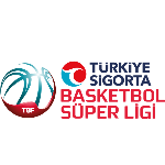 Türkiye Sigorta BSL