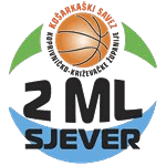 2. MLS