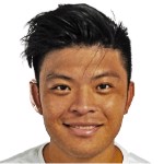Hsieh Peng-long