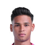I. Fandi