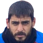 Kadir Çiçek