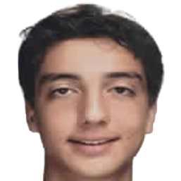 Batuhan Çolak