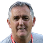 Owen Coyle