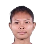 S. Azim