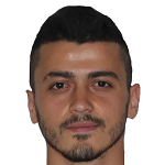 Furkan Mızrak