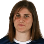 E. Velichkovska
