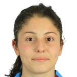 Player: N. Keleş