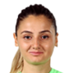 Player: Büşra Kenet