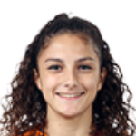 Player: Zehra Yılmaz