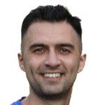 Player: Umut Günaydın