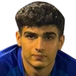 Berat Yüksel
