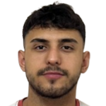 Caner Acar