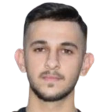 Player: Muhammed Sefa Aşıkkaya