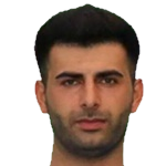 Sercan Yılmaz