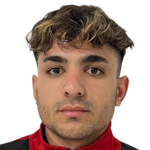 Player: Bulut Can Taşkın