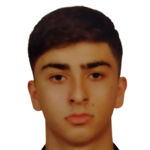 Player: Furkan Kaya