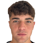 Player: Muhammed Yusuf Balci