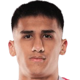 A. Habibullayev