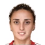 photo Salome Khubuluri