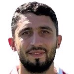 Player: Abeş Çeli̇k