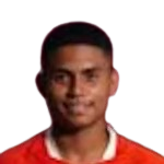 photo Pablo Ernesto Aranda Tejada