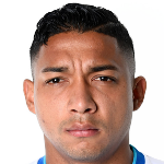 Player: E. Izaguirre