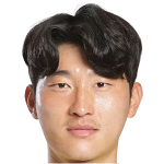 Player: Choi Bong Jin