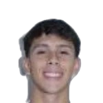 photo Thiago Adrián Daniel Aranda Paradeda