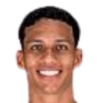 Player: Rafael Gonzaga