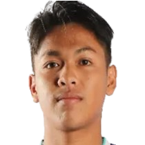 Player: Z. Djiaulhaq