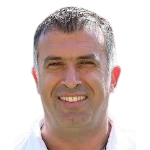 Player: Giannis Anastasiou