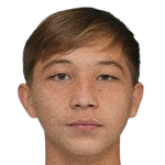 A. Abdunabiev