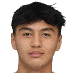 M. Mamatov