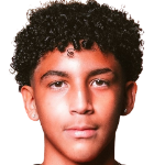 photo Matthew Arana Ibarra