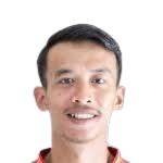 Player: F. Afriyanto