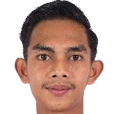 Player: R. Akbar