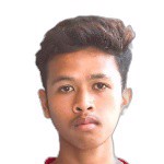 photo Moch Ichas Baihaqi