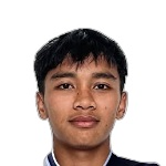 photo Haikal Rihka Riza