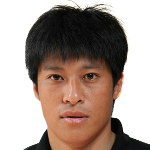 Player: Zhang Yaokun